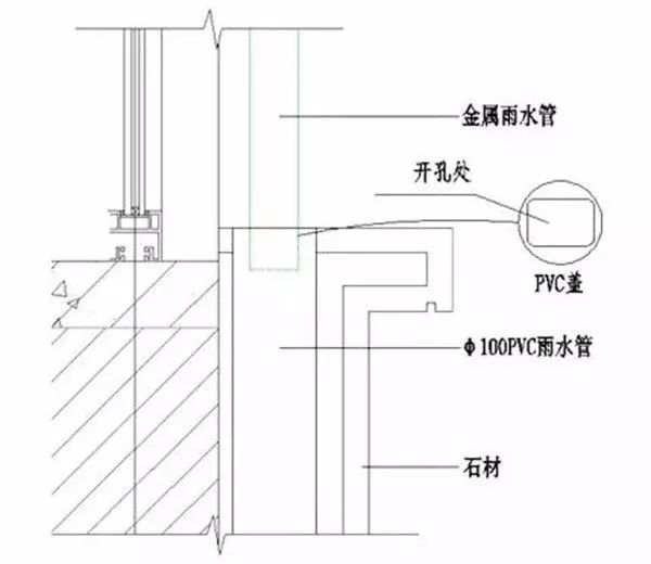 睿婕輕鋼別墅