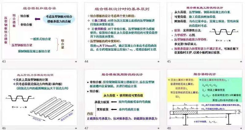 睿婕輕鋼別墅