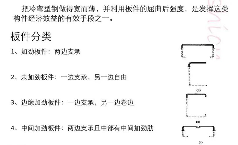 睿婕輕鋼別墅